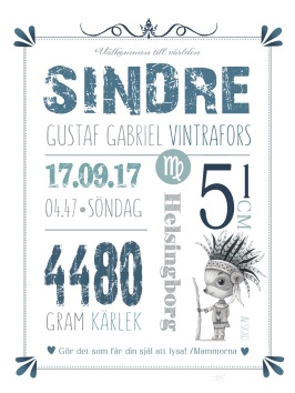 Älskad turkos Älskad turkos