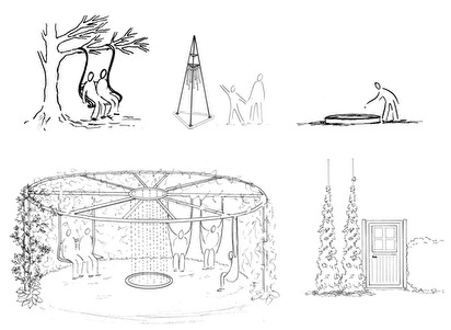 Illustrationer för trädgårdens innehåll och funktioner Illustrationer för trädgårdens innehåll och funktioner