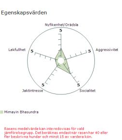Sandra fick känd mental status 24/9 2017 Sandra fick känd mental status 24/9 2017