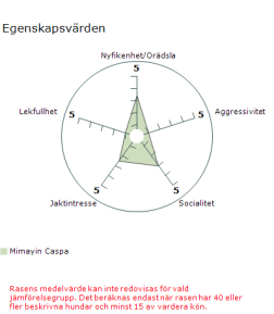 Saku fick känd mental status i augusti 2020 Saku fick känd mental status i augusti 2020