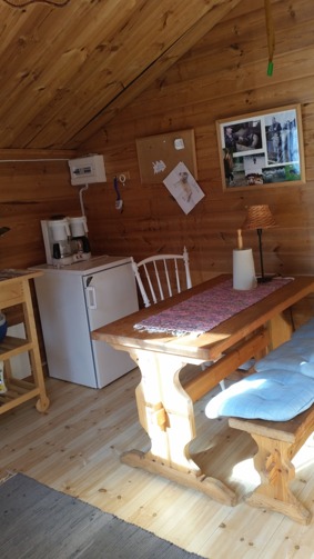 Inne i lilla stugan Inne i lilla stugan