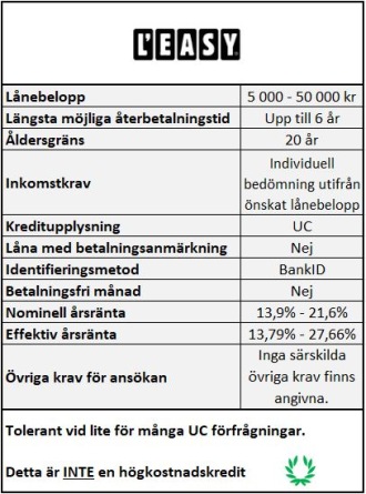 LEASY enkla snabblån trots många förfrågningar hos UC LEASY enkla snabblån trots många förfrågningar hos UC