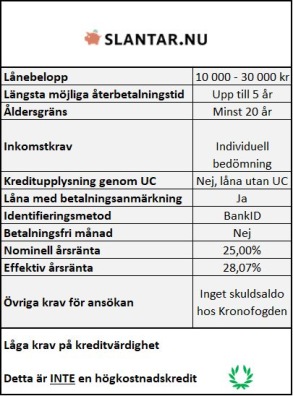 Låna utan UC hos Slantar Låna utan UC hos Slantar