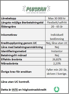 Pluskan kontokredit utan UC Pluskan kontokredit utan UC
