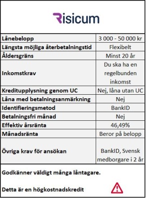 Risicum kontokredit Risicum kontokredit