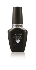 Matte Top Coat Veneer13 ml