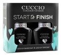 Start to Finish Cuccio Veneer