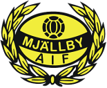 Mjällby AIF Mjällby AIF