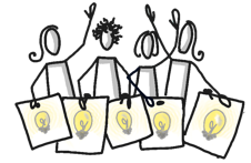 Questions lead to ideas! Questions lead to ideas!