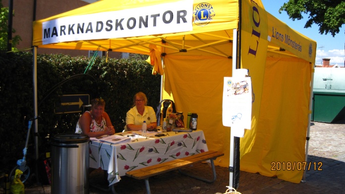 Marknadskontoret Marknadskontoret