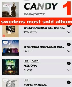 svenska albumlistan okt 2020 svenska albumlistan okt 2020