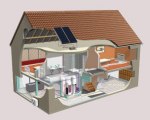 Solsystem Solsystem