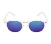 Solglas 1992