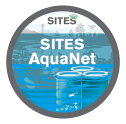 Sites Aquanet Sites