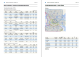 Market Report Residential