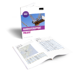Market Report Projects
