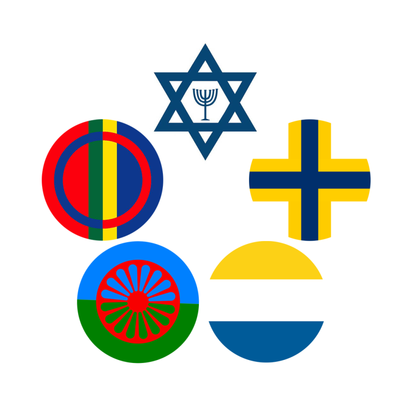 Syntolkning: I fem cirklar syns flaggor som representerar minoritetsspråken. Jiddisch, finska, meänkieli, romska och samiska.