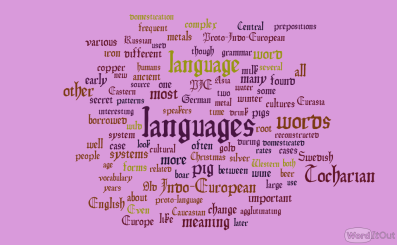 Wordcloud of texts from the blogposts of autumn 2018. Wordcloud of texts from the blogposts of autumn 2018.