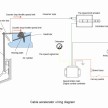A-traktor Hastighetsmodul