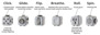 Fidget cube