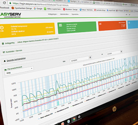 EasyServ letar själv efter avvikelser och ineffektiv drift, när detta sker får serviceteknikern larm direkt EasyServ letar själv efter avvikelser och ineffektiv drift, när detta sker får serviceteknikern larm direkt
