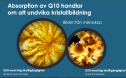 Bio-Qinon Active Q10 Gold 60tab