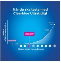 Clearblue Graviditetstest Ultratidigt 3-pack