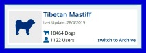Breedarchive for Tibetan Mastiff. With pedigrees and healthdata for many TMs around the world. A possibility for breeders to make fake matings and test COI and check up anchesters.  Register your dog here and help breeders to make good decisions.