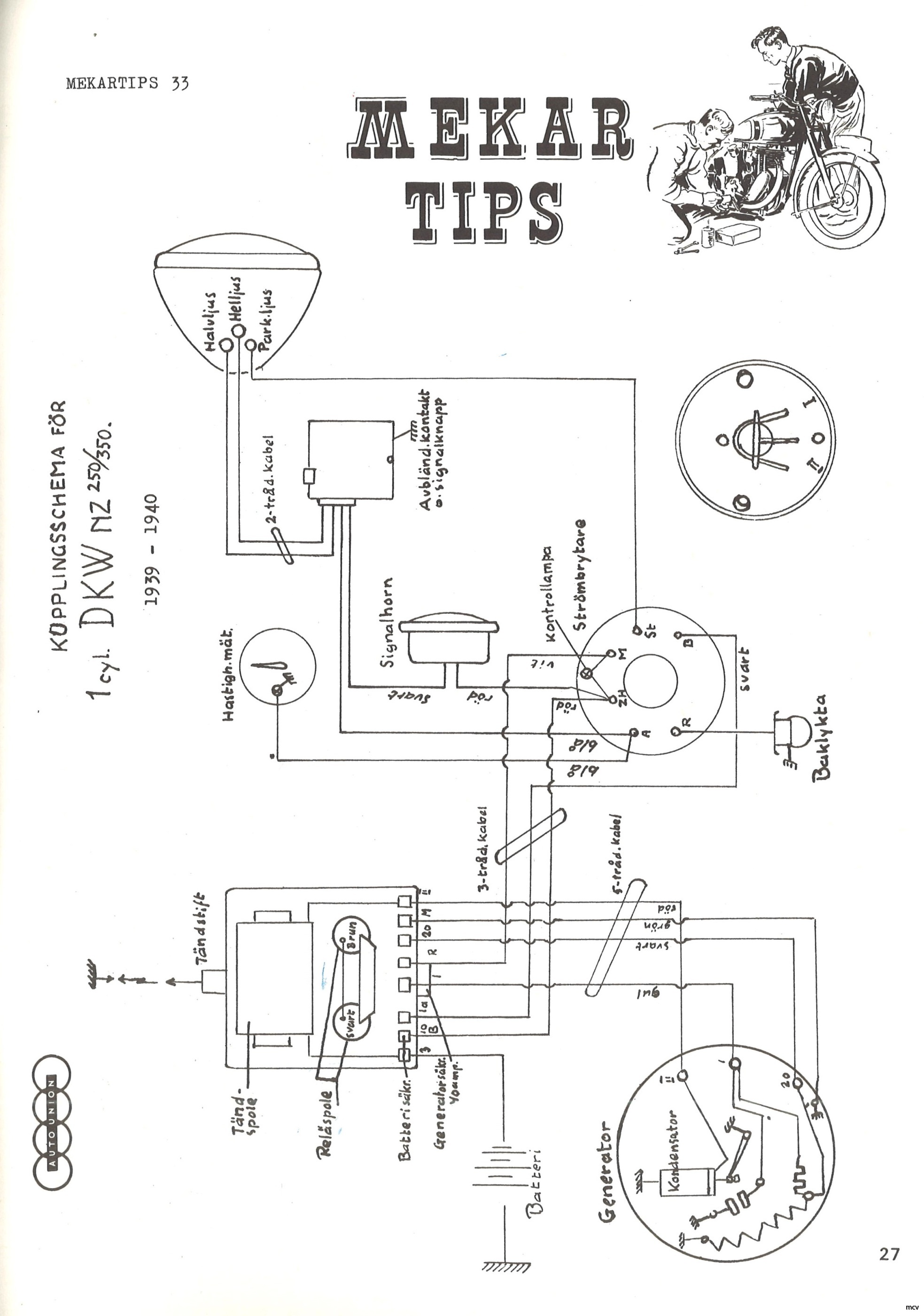 Ur nr 1-1978 Ur nr 1-1978