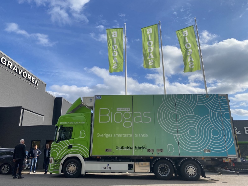 Image: Biogas Academy