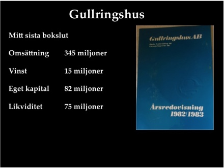 Var verksam inom Gulllringshus i femton år