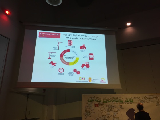 Skånes Energiting 2018, Skånes Klimat- och energistrategi, Klimatsamverkan Skåne Skånes Energiting 2018, Skånes Klimat- och energistrategi, Klimatsamverkan Skåne