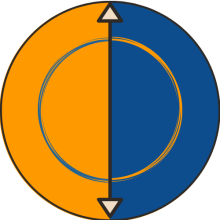 på grund av risk eller chans, korrekt svenska, språkfrågor, rätt fel, positiv negativ på grund av risk eller chans, korrekt svenska, språkfrågor, rätt fel, positiv negativ