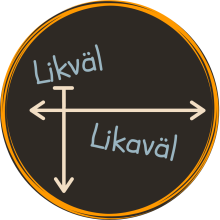 likaväl eller likväl, språkfrågor likaväl eller likväl, språkfrågor