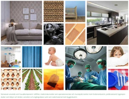 Användningsområden för nonwoven bindemedel. Bildkälla: Organoclick.com. Årsredovisning 2018 Användningsområden för nonwoven bindemedel. Bildkälla: Organoclick.com. Årsredovisning 2018