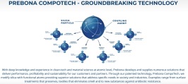 Prebonas tekniska plattform har många möjligheter. Bolaget har nu störst fokus på Air Care (produkten OdorControl) och Surface Care (produkten DuraClean). Inom Health Care har man projekt inom bl a området antibiotikaresistens. Bildkälla: Prebona.com. Prebonas tekniska plattform har många möjligheter. Bolaget har nu störst fokus på Air Care (produkten OdorControl) och Surface Care (produkten DuraClean). Inom Health Care har man projekt inom bl a området antibiotikaresistens. Bildkälla: Prebona.com.