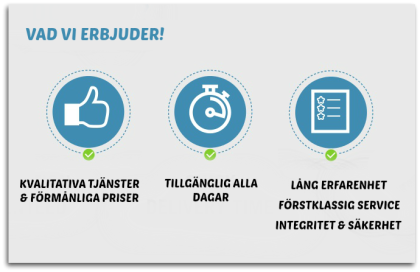 Vad säkra låsteknik erbjuder Vad säkra låsteknik erbjuder