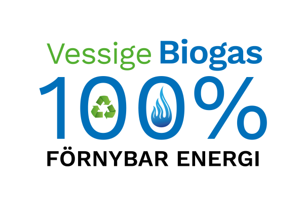 Energimål Vessige Biogas i Falkenberg, Halland