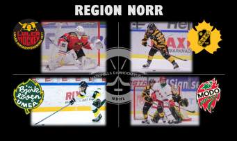 Region Norr 21/22
