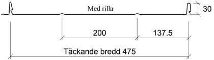 Klicktak med rilla profil Klicktak med rilla profil
