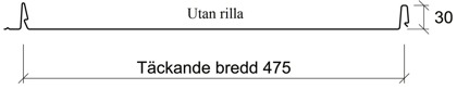 Klicktak utan rilla profil Klicktak utan rilla profil