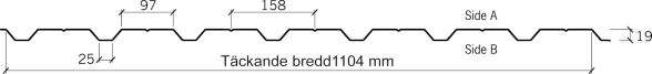 19 R Profilgeometri 19 R Profilgeometri