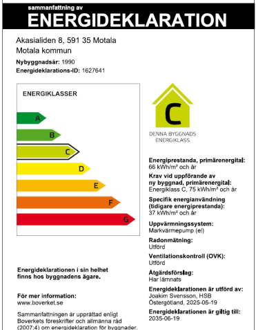 Vår energikonsumtion uppvisar låga värden!
