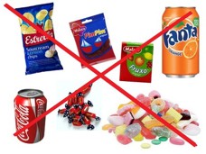 Fakta om att äta för mycket söcker