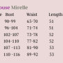Blouse Mirelle white