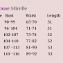 Blouse Mirelle blue
