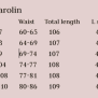 dress Caroline emerald green