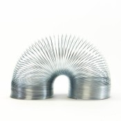 Spiralen slinky
