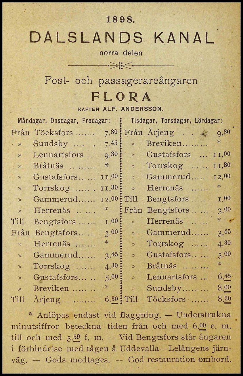Dokument från Thore Johansson Töcksfors.