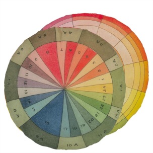Derian Kudde COLOUR WHEEL MULTICOLOUR diameter 45 CCJD5073 (2-PACK) - 2-pack Kuddar med rabatt